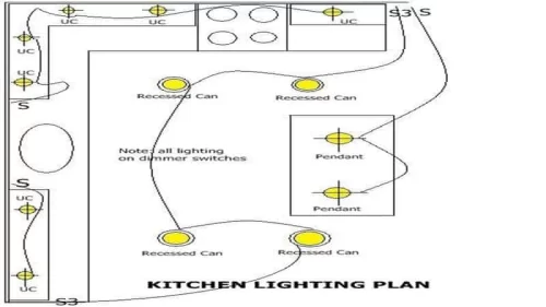 Lighting Layout of Home Kitchen Lighting Layout of Home Kitchen