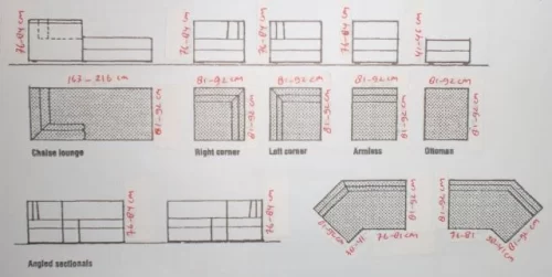Tips Memilih Furnitur Sesuai Karakter Ruangan 2 Sesuaikan Ukuran Furnitur dengan Dimensi Ruangan - Tips Memilih Furnitur Sesuai Karakter Ruangan