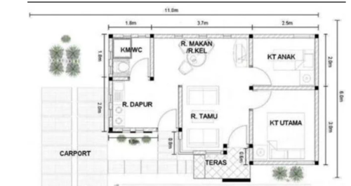 2 Kamar + Taman Kecil Teras.webp